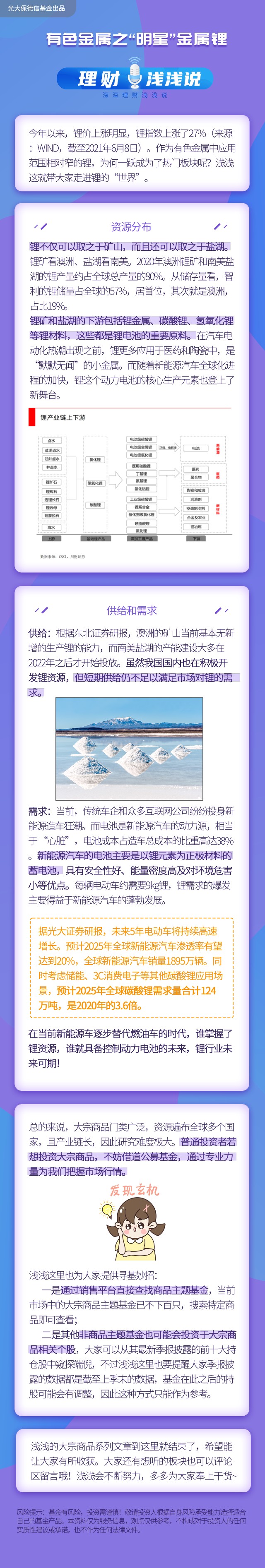 理财浅浅说 大宗商品系列 四 有色金属之 明星 金属锂 财富号 东方财富网