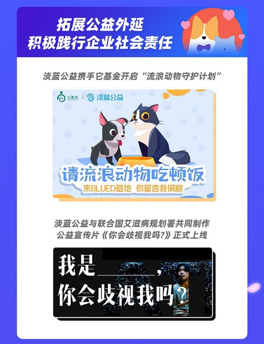 蓝城兄弟发布2021年Q1财报：营收同比增30.7%，收入结构趋多元化