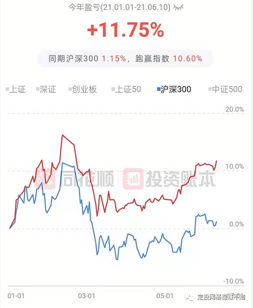为什么楼市和股市的钱比gdp多_暴涨1000 之后 楼市股市惊现两大信号 市场最重要的变化来了