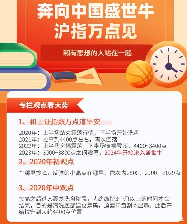 2021年上证4400点 22年 新一轮金融危机爆发 中国股市不可避免暴跌千点 23年延续调整整理行情 24年中国盛世牛行情启动 财富号 东方财富网