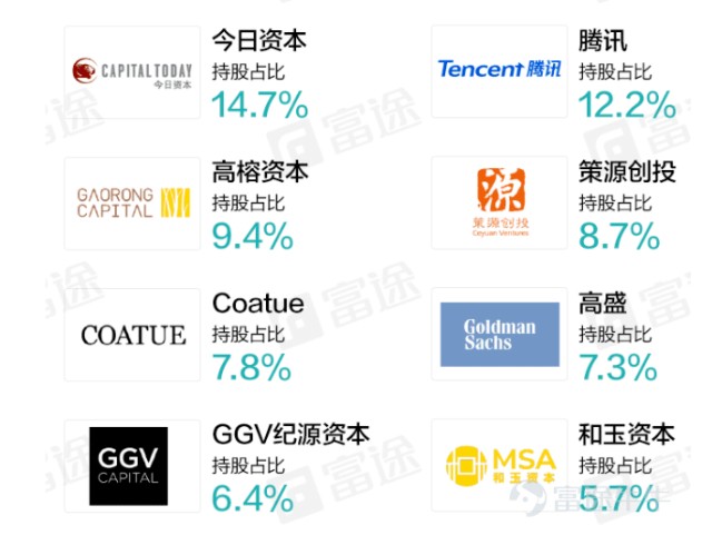 暴涨78%，三次熔断！这只中概股IPO涨嗨了！BOSS直聘值得申购吗？