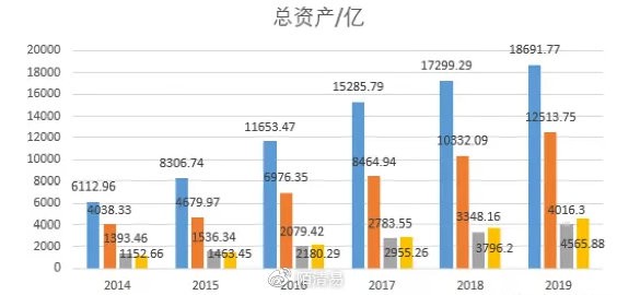 潜江2021gdp估计是多少_2021年一季度GDP前十强,都是哪些国家呢,他们的排名有变化吗(3)