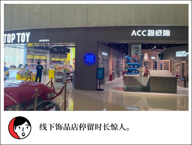 探店ACC超级饰：消费者停留时间较长，价高产品卖得更好_财富号_东方财富网