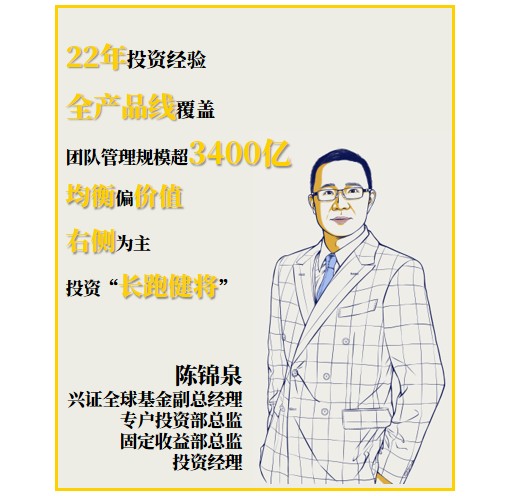 22年投资老将陈锦泉全品类投资实战精华分享
