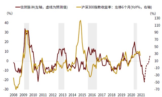 通货膨胀会推高gdp_美国10月通胀数据向好 德国三季度GDP增幅超预期(3)