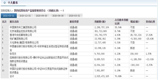 国产替代大机遇 这个行业正开启新一轮景气上行期 财富号 东方财富网