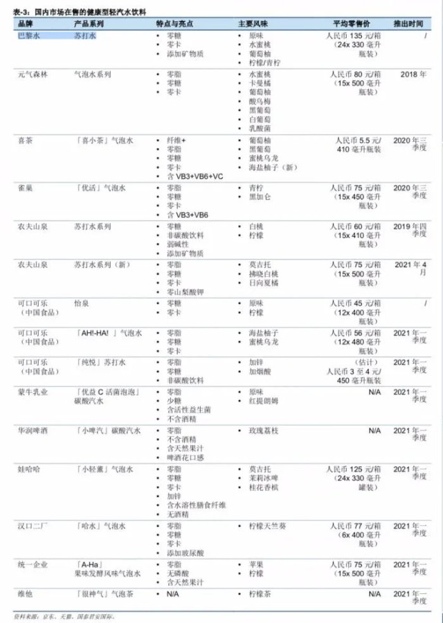 跟可乐杠上了？C罗一个小动作，可口可乐市值闪崩257亿！刚刚，又有球星学起C罗...