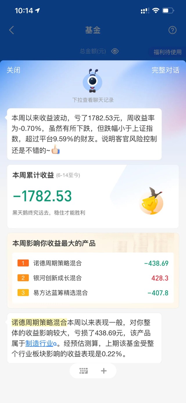 基金组合周报表现