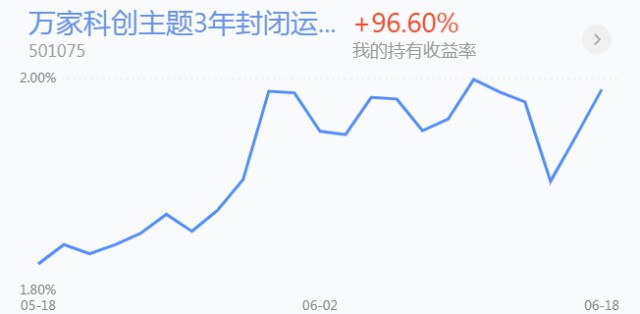 gdp不增加就没有铸币税_特朗普发推 GDP增长 我功不可没(2)