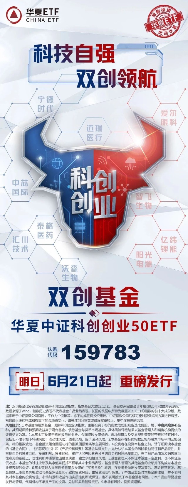 划重点 双创基金到底值不值得买 怎么买 费率多少 这里都说清楚了 财富号 东方财富网