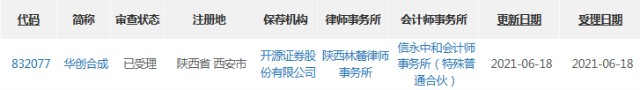 华创合成受理.png