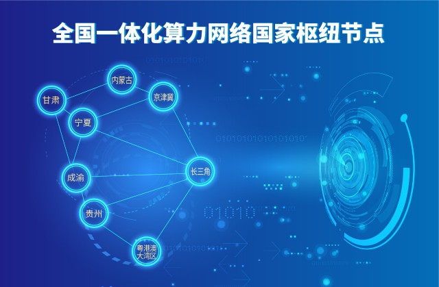 数据靶场超六成落地西部有何深意
