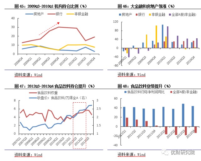 当前基金正在日终（该基金目前所处状态不允许操作制定业务） 当前基金正在日终（该基金如今

所处状态不答应
操纵
订定
业务） 基金动态