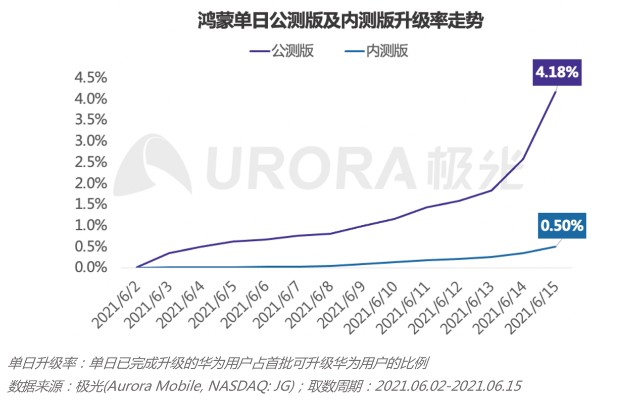 图形用户界面, 文本, 应用程序 描述已自动生成