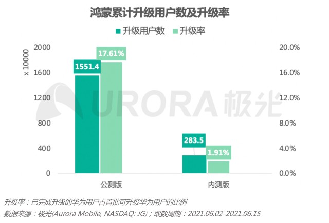 图表 描述已自动生成