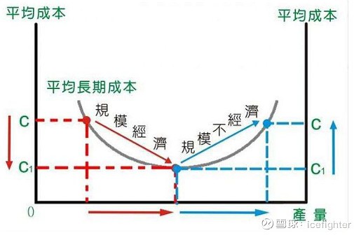场效应管的批发与应用分析