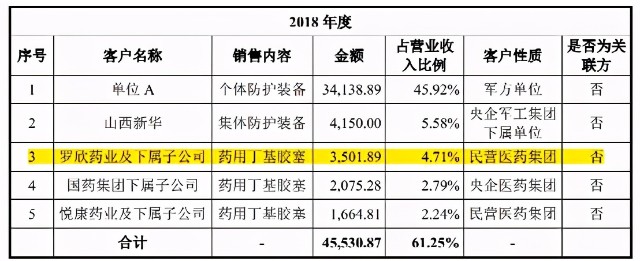 华强股份财务数据多处矛盾，子公司屡受行政处罚