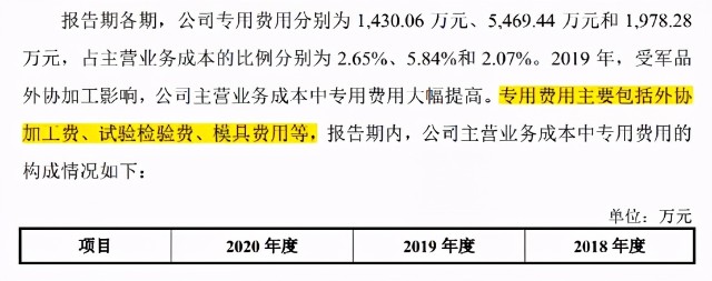 华强股份财务数据多处矛盾，子公司屡受行政处罚