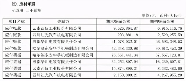 华强股份财务数据多处矛盾，子公司屡受行政处罚