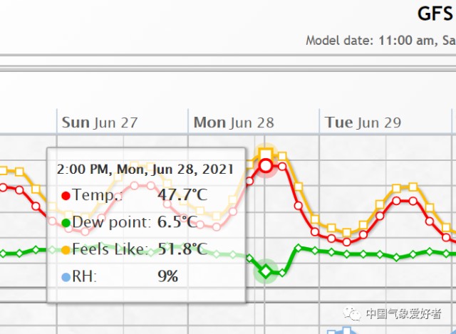 惊呆了 西雅图47度高温预警 多地严重旱灾 全球粮价又要涨 财富号 东方财富网