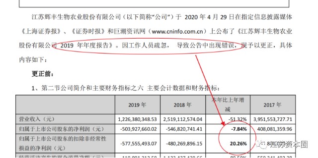 St辉丰公告内容频繁出错公司董秘被质疑 幼儿园肄业 财富号 东方财富网