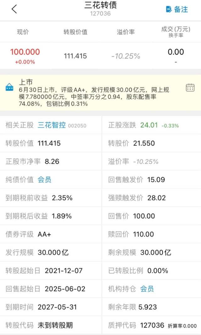 6月30日三花转债上市 中签记得卖出 财富号 东方财富网