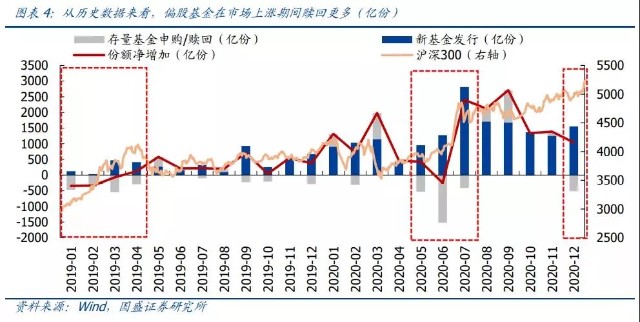 163402基金净值，163402基金净值触屏版？