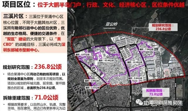 周邊配套葵涌中心位置 地鐵口在家門口,葵涌地鐵規劃:鹽田8號—23號