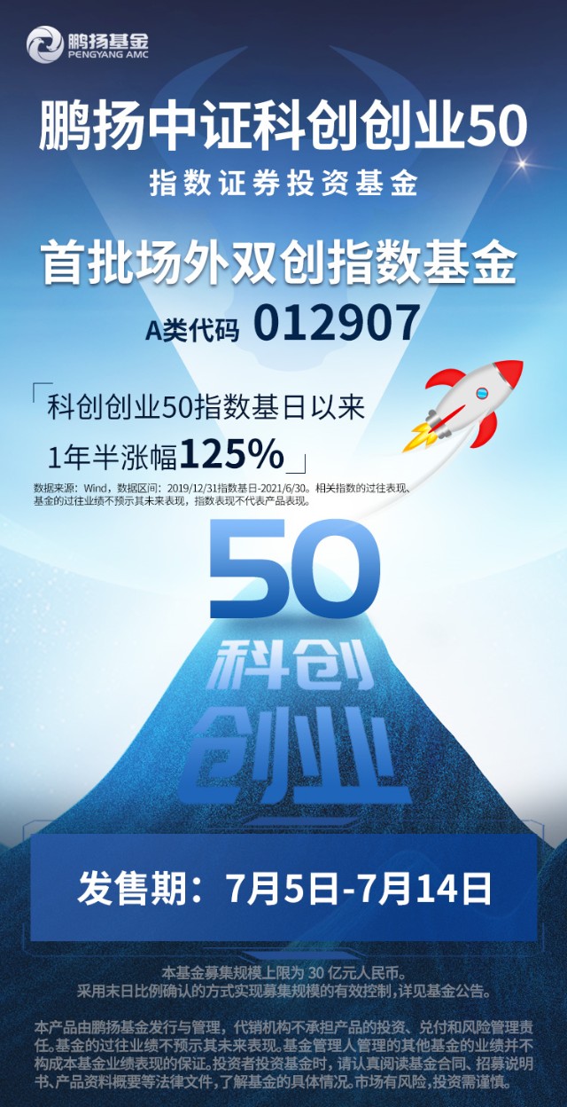 早报9点见双创50继续发行