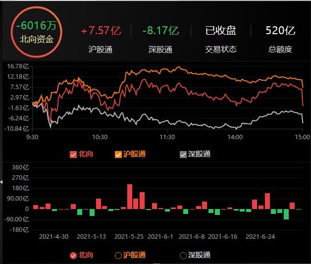 监管层鼓励券商兼并重组 你知道深层的意义是什么吗 木子的网站