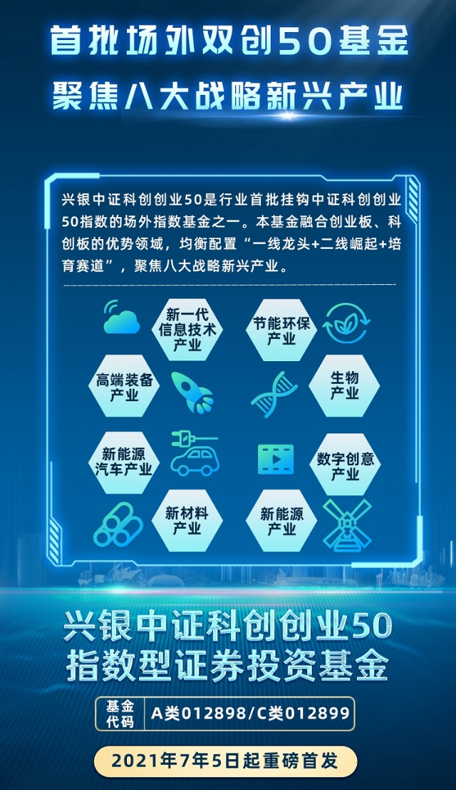 从行业的角度来聊聊双创50的魅力之处