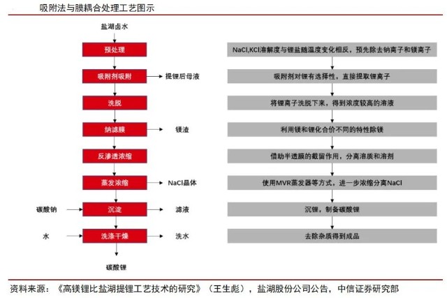 锂电池概念暴涨 出了什么大事 财富号 东方财富网