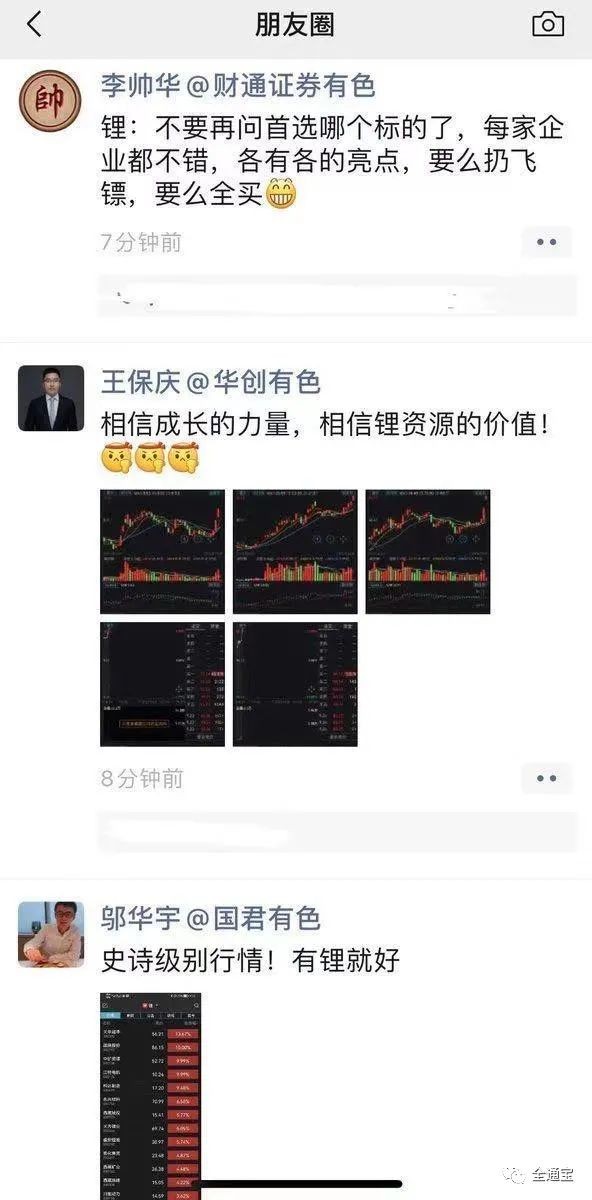 没 锂 不行板块周线大阳今日再流入100亿多只个股创新高 财富号 东方财富网