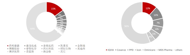 轻松投资长牛赛道 个股深度分析一网打尽 木子的网站
