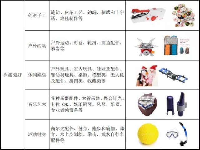 三态电子以60万SKU冲刺IPO，用子公司代持数千店，躲不过封号命？