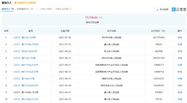 世界鸭王 华英农业又被执行超2亿元 财富号 东方财富网