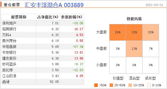 同类排名_同类色的画