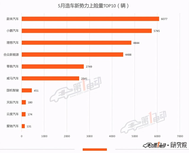 京东合作款1499万起天际汽车终于拿出了一款好车