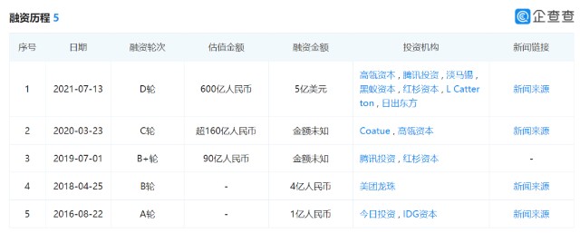 微头条 被围攻的喜茶 急了 携程被判罚 杀熟老手请小心 拜腾被申请破产重组 背景越华丽造车越艰难 史玉柱 巨人倒下 财富号 东方财富网