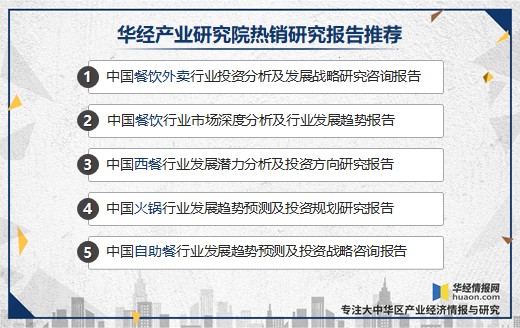 2020年我国餐饮行业发展现状及趋势，收入首次出现负增长「图」