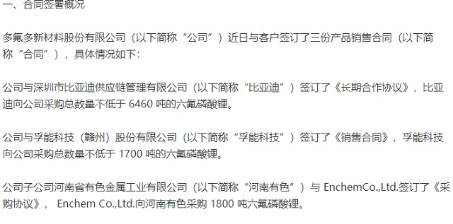 疯了 疯了 彻底疯了 龙头公司开抢六氟磷酸锂 财富号 东方财富网