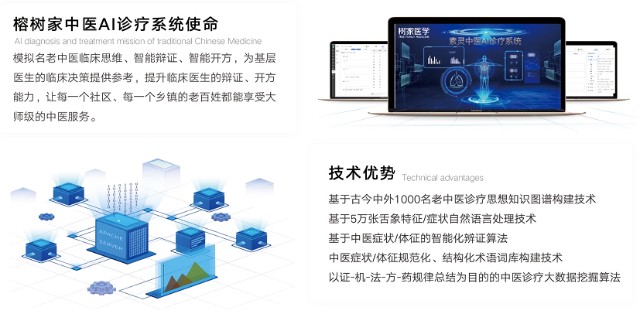 榕樹家素靈ai輔助診療系統打造智能中醫診所生態圈