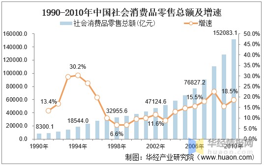体育服饰行业发展历程与前景简析：国产运动服饰品牌破局在前