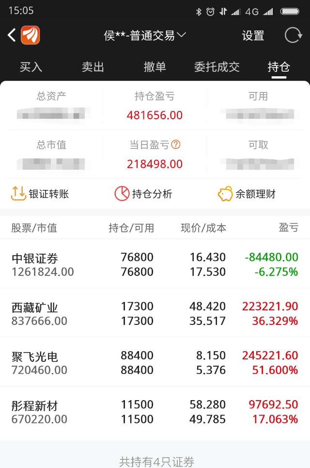 龙虎榜 猛 赵老哥7000万大买一股 财富号 东方财富网