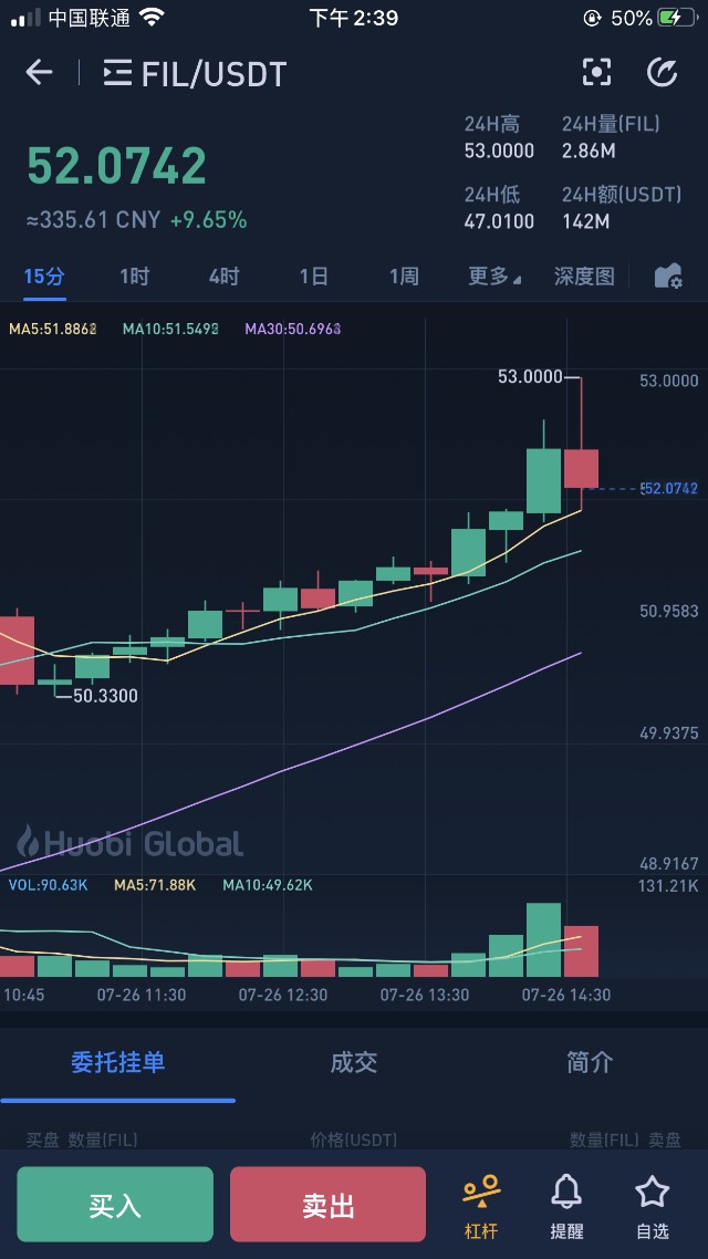 fil币价低迷fil往期接盘者该何去何从