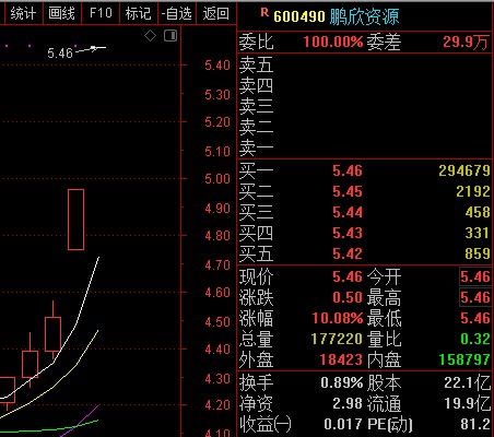 黑周一踩踏事件始末 财富号 东方财富网