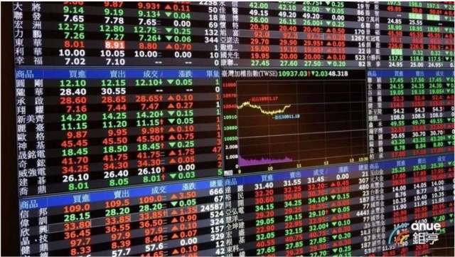 焦点股 资金转进电子次族群led股发光 财富号 东方财富网