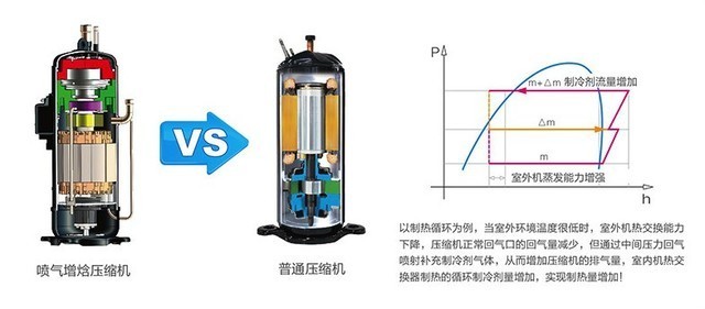 为什么空调我更推荐日系的？为品质买单