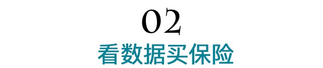 这半年的保险理赔数据有啥新东西？