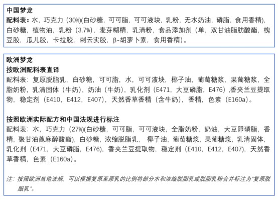 国内梦龙 不配 用牛奶 联合利华 未使用纯牛乳主要考虑奶源稳定性 财富号 东方财富网